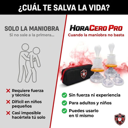 Kit Anti-atragantamiento